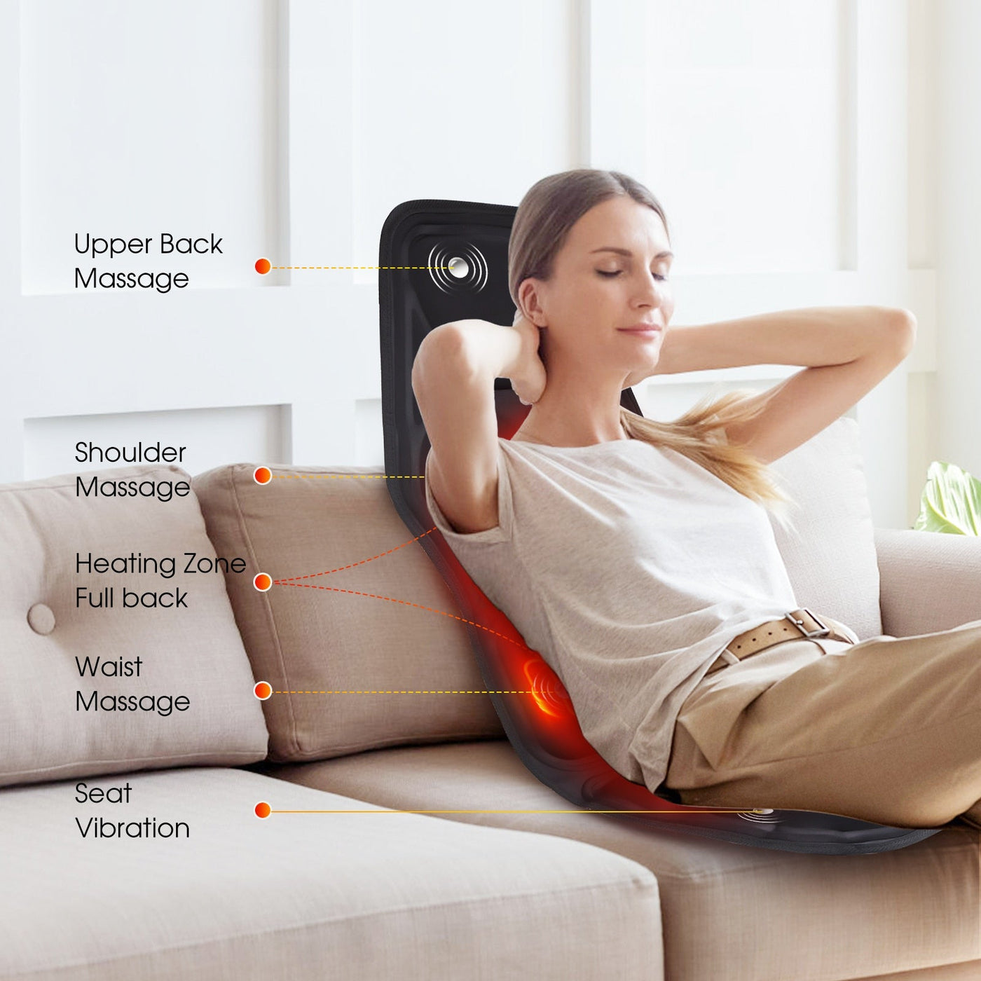 Body & Back Massage Seat Cushion