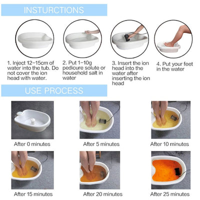 Ionic Foot Bath Spa Tub