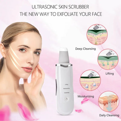 Ultrasonic Facial Skin Scrubber