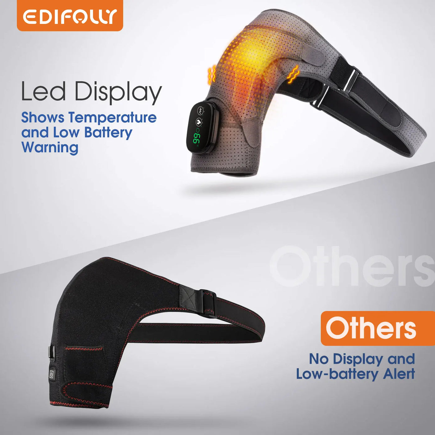 ShoulderEase - Deep Tissue Massager