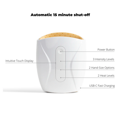 Pain Free Hand Massager