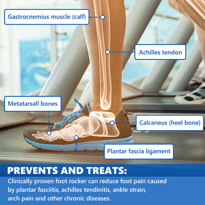 Plantar Fasciitis Deep Calf Stretcher