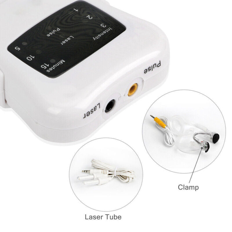 Rhinitis Sinusitis & Allergy Treatment Device