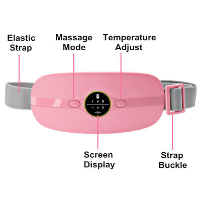 Menstrual Heating Pad